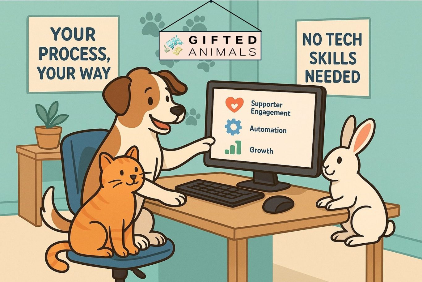 A dog, cat, and rabbit gathered around a computer screen displaying various tools and icons.